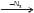Physical & Chemical Properties of Amines | Chemistry Class 12 - NEET